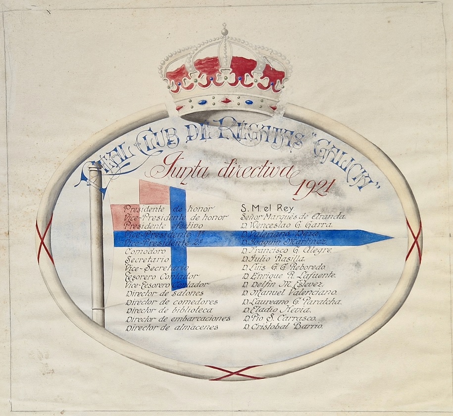 Junta Directiva 1921